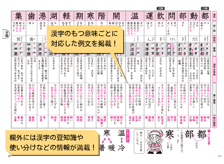 図書教材